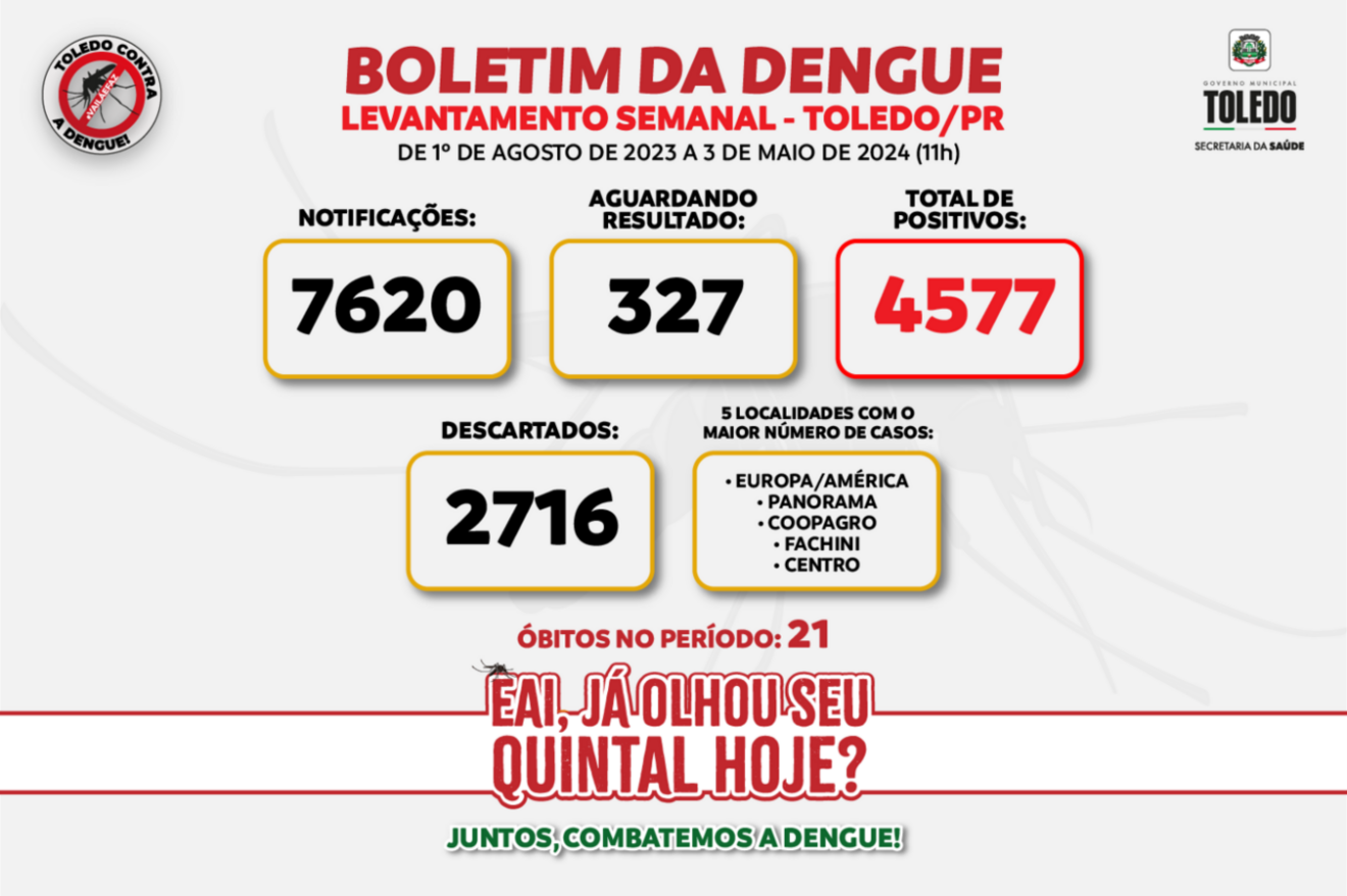dengue em toledo