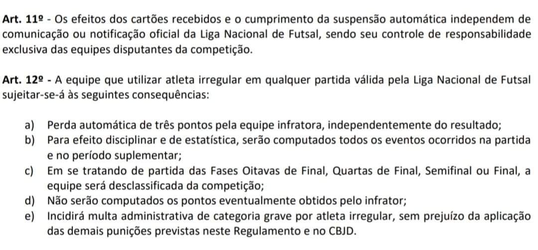 Polêmica na LNF: Magnus Futsal será eliminado? entenda