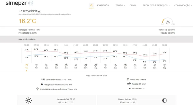 Confira a previsão do tempo para esta semana em Cascavel. Prepare-se para dias nublados e ensolarados - Foto: Simepar