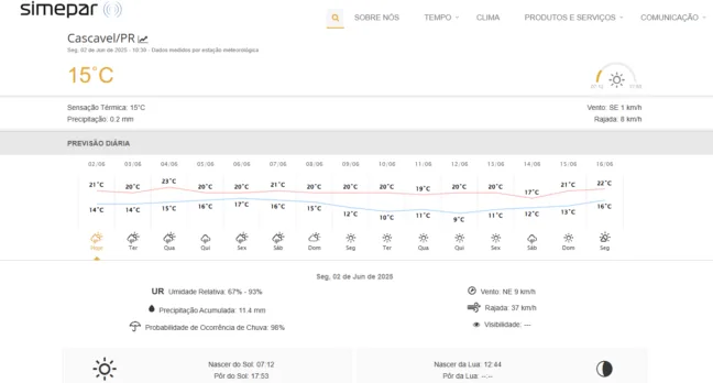 A previsão para Cascavel indica chuva e frio durante toda a semana. Fique atento às atualizações - Imagem: Simepar 