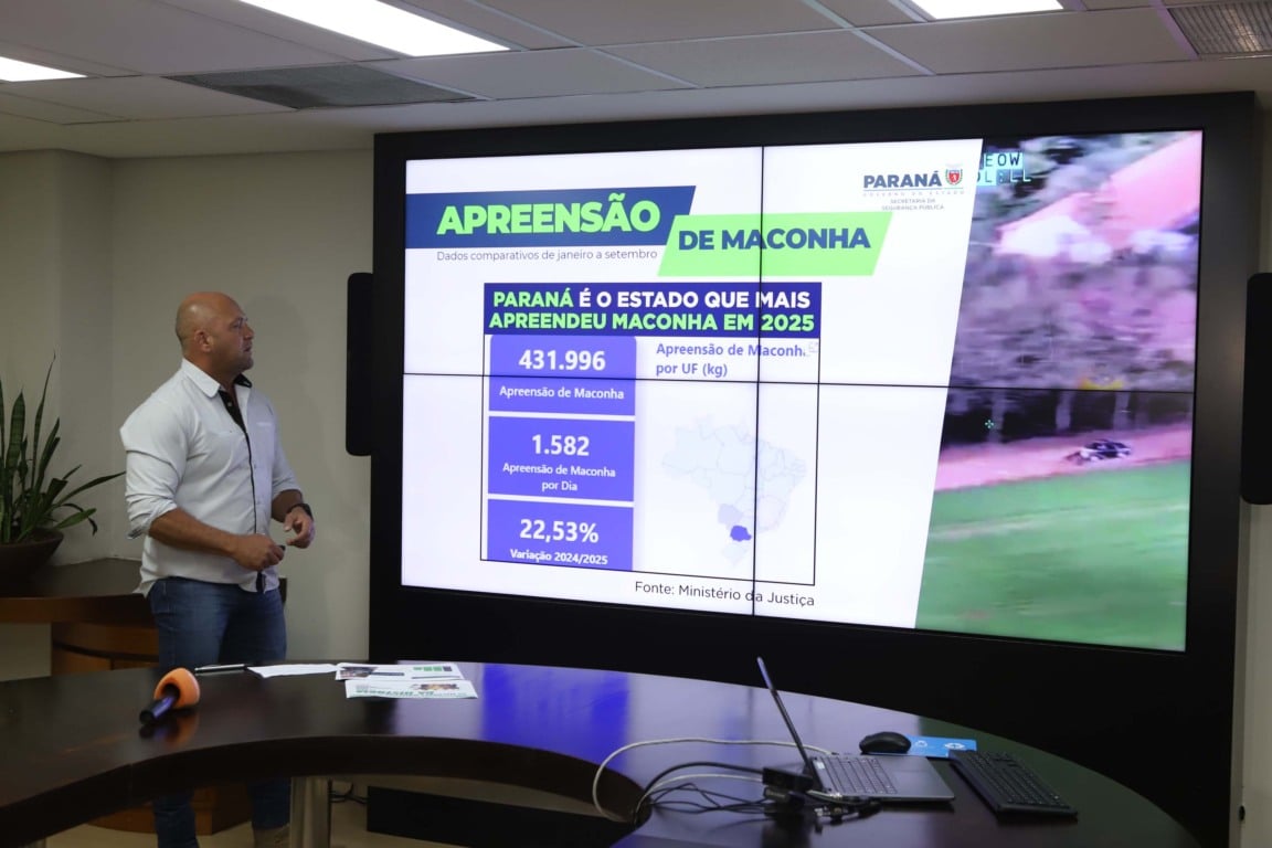 Descubra como o Paraná retirou 434 mil quilos de drogas de circulação nos primeiros nove meses de 2025 e o impacto disso - Foto: Ari DIas/AEN