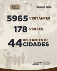 Saiba como a Pol&iacute;tica &eacute; apresentada aos visitantes na Assembleia Legislativa do Paran&aacute; em um programa de sucesso e aprendizado - Arte: Anne Botero