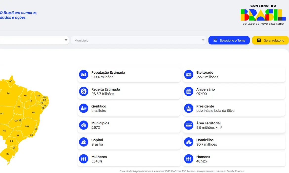 Governo federal lança nova versão do portal ComunicaBR