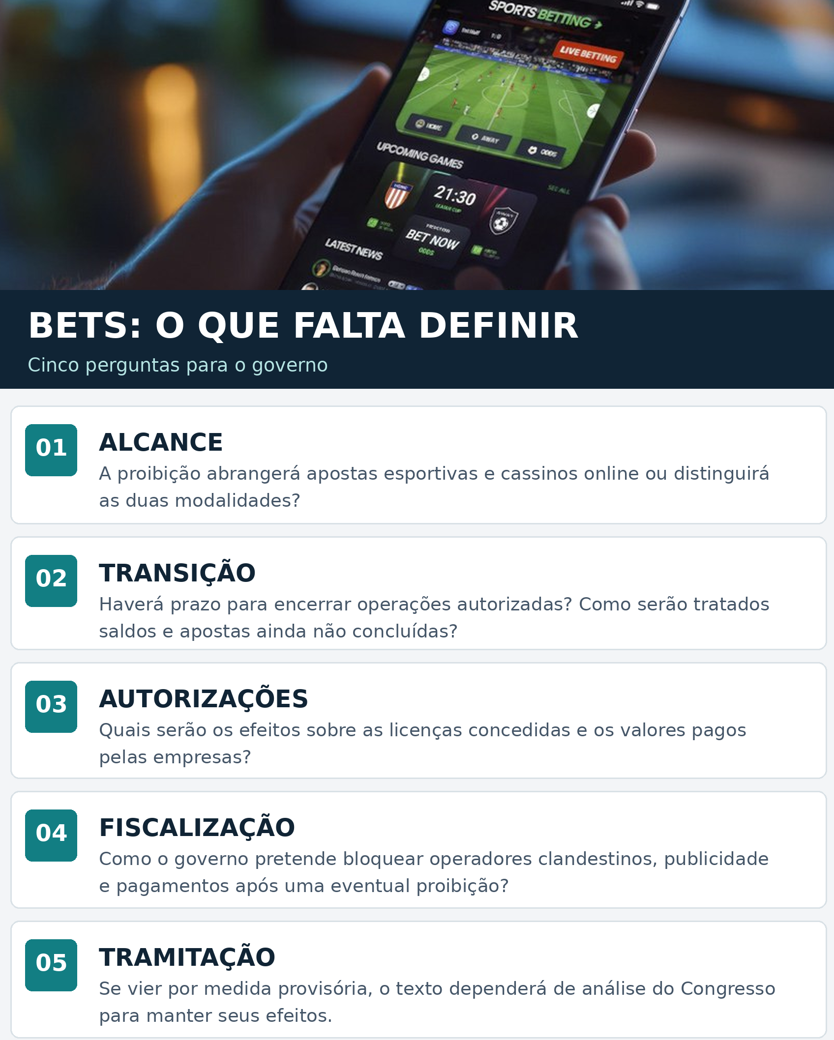 Lula bancou mercado de apostas; agora prepara proibição a nove dias da eleição