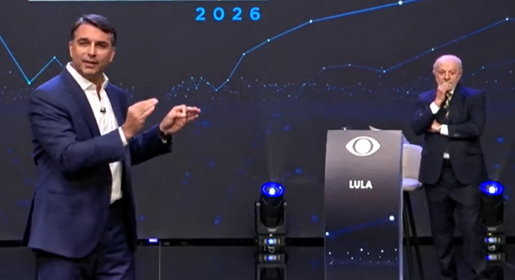 Flávio abre semana decisiva à frente de Lula nas pesquisas